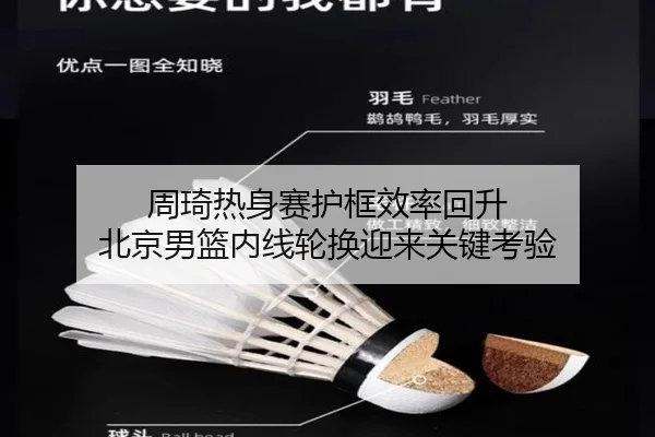 周琦热身赛护框效率回升 北京男篮内线轮换迎来关键考验（pgsoft）